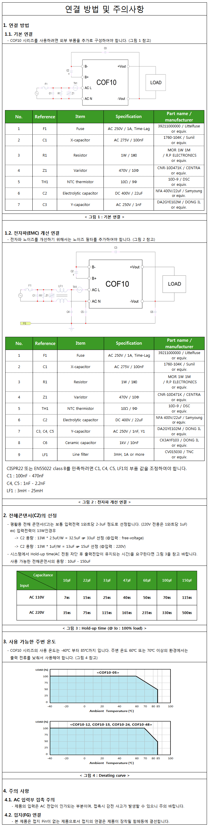 SMPS, DCDC컨버터 오디피