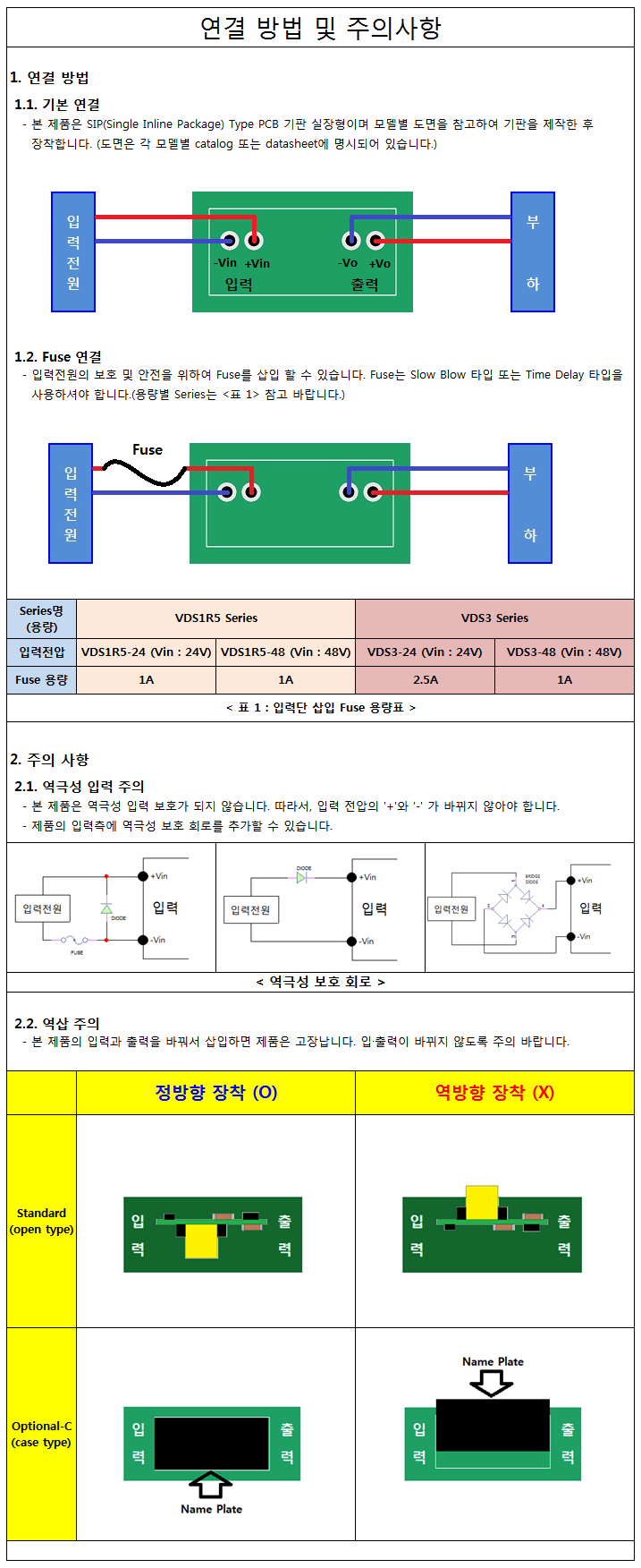 SMPS, DCDC컨버터 오디피